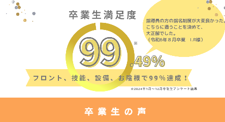 卒業生満足度98%口コミ:卒業生の声