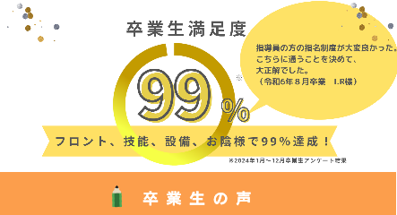 お客様満足度97.92%卒業生の声