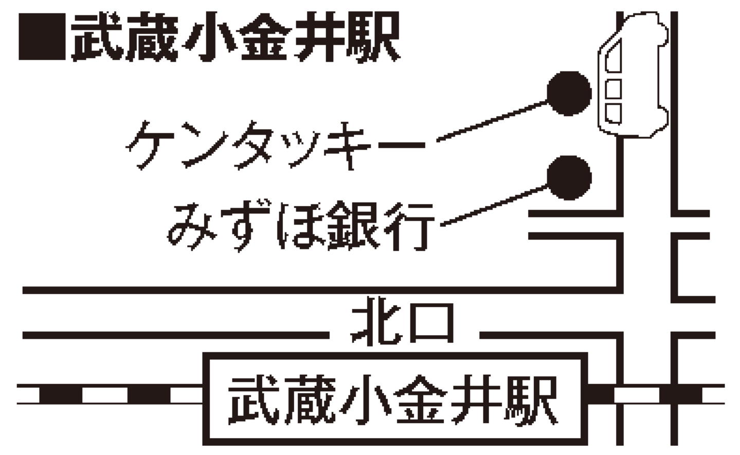 武蔵小金井駅から停留所への地図