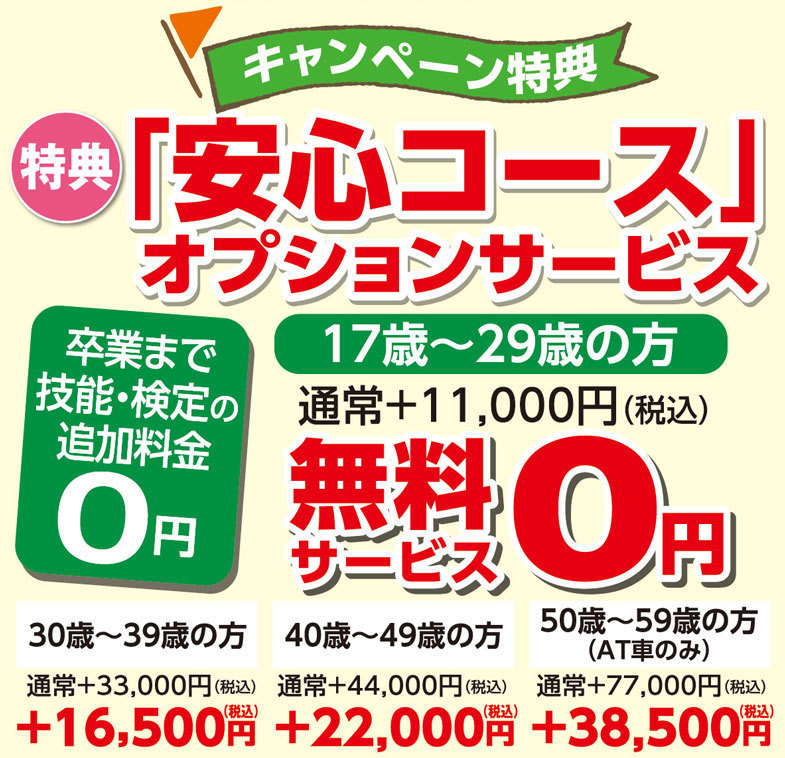 ２９歳までの方は安心コース無料です。３０歳以上の方は定価から半額でおつけいただくことができます