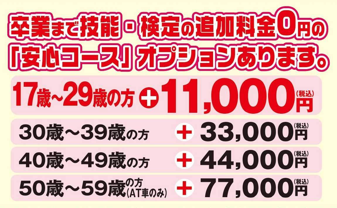 安心コース料金